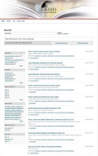 Psychology (Galileo Open Learning Materials)