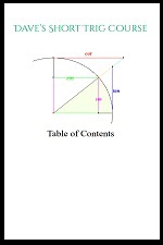 Dave's Short Trig Course