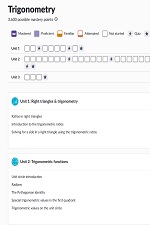 Trigonometry Khan Academy